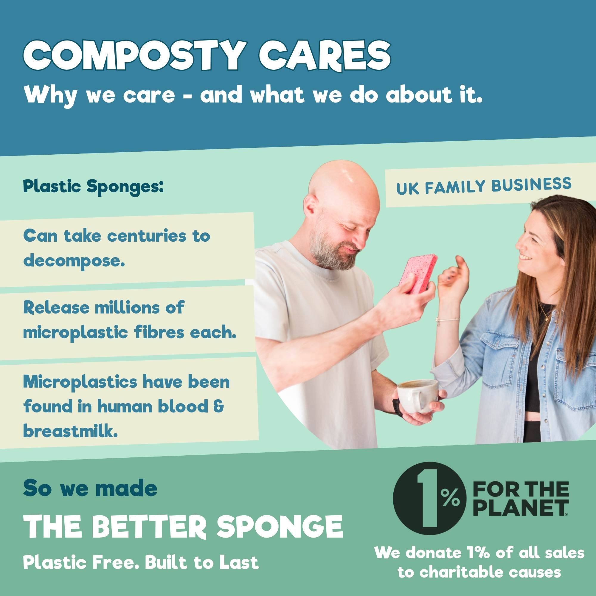 Loofah Scourer Eco Sponges