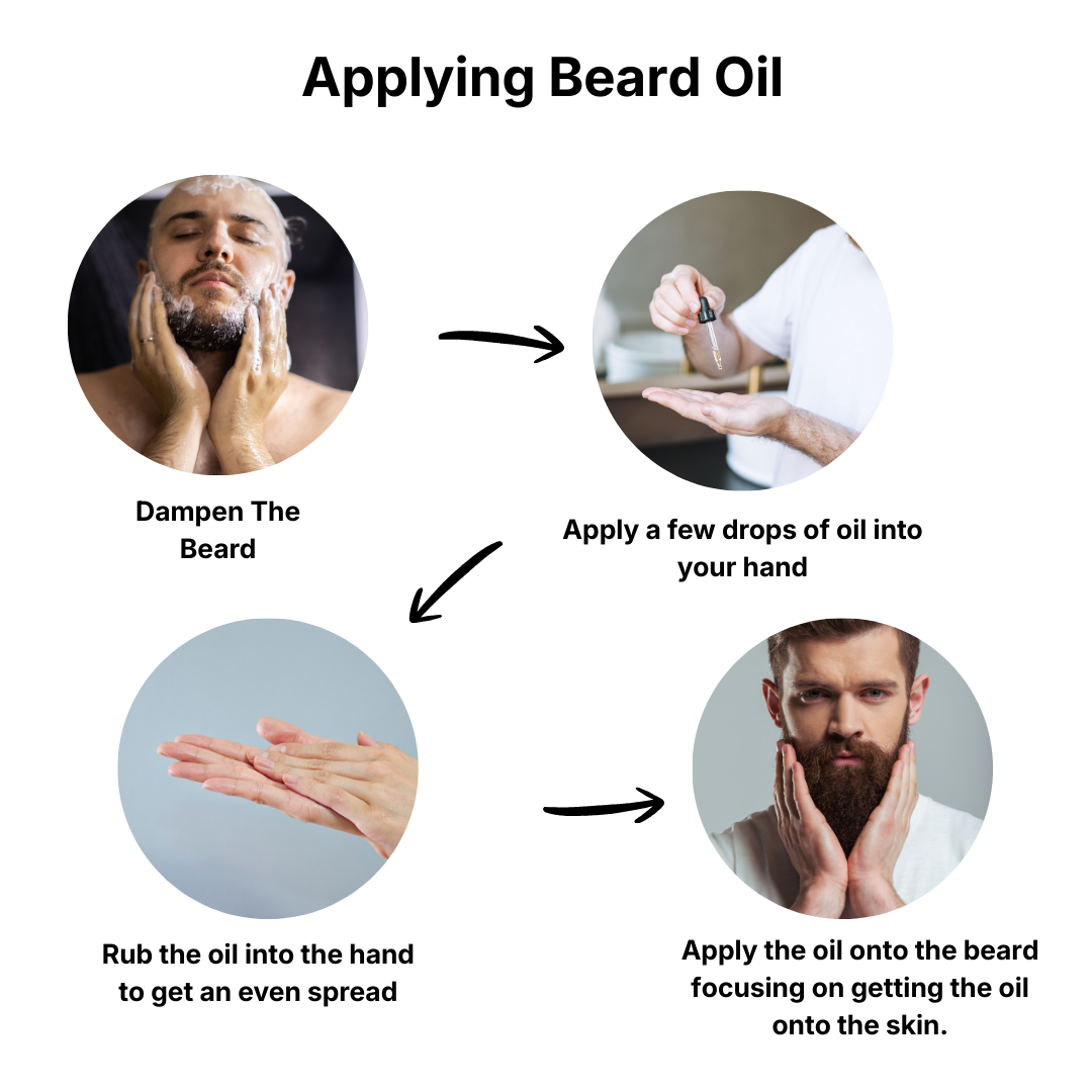 Peppermint Beard Oil | 30ml | Invigorating & Icy | Lightweight | Eradicate Beard Itch