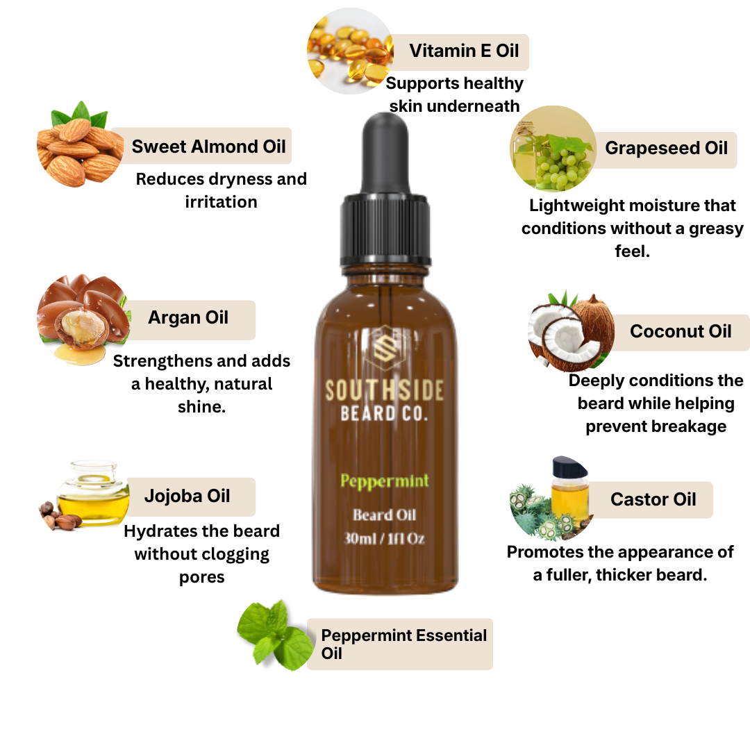 Peppermint Beard Oil | 30ml | Invigorating & Icy | Lightweight | Eradicate Beard Itch